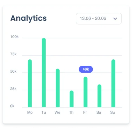 Features Elementor